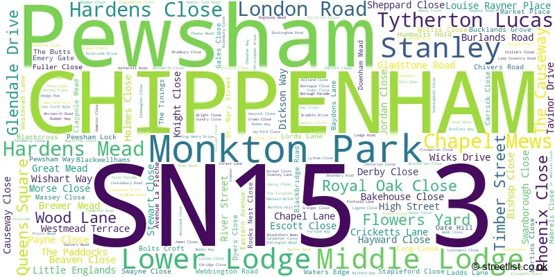 A word cloud for the SN15 3 postcode